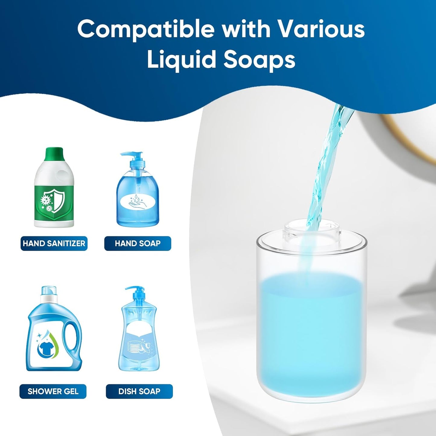 Automatic Soap Dispenser Touchless – 400ml Foaming Hand Soap Dispenser for Bathroom & Kitchen, Wall Mount or Countertop, 4 Adjustable Foam Levels, Rechargeable, IPX5 Waterproof