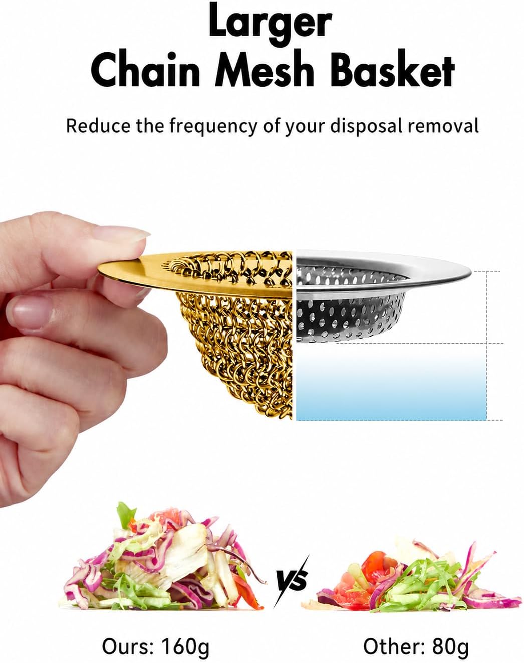 Revolutionary Kitchen Sink Drain Strainer/Patented Reversible Chain Mesh, Effortless Cleaning & Debris Catcher, Large Capacity, Anti-Clog, 304 Stainless Steel & Rust-Proof/Handmade