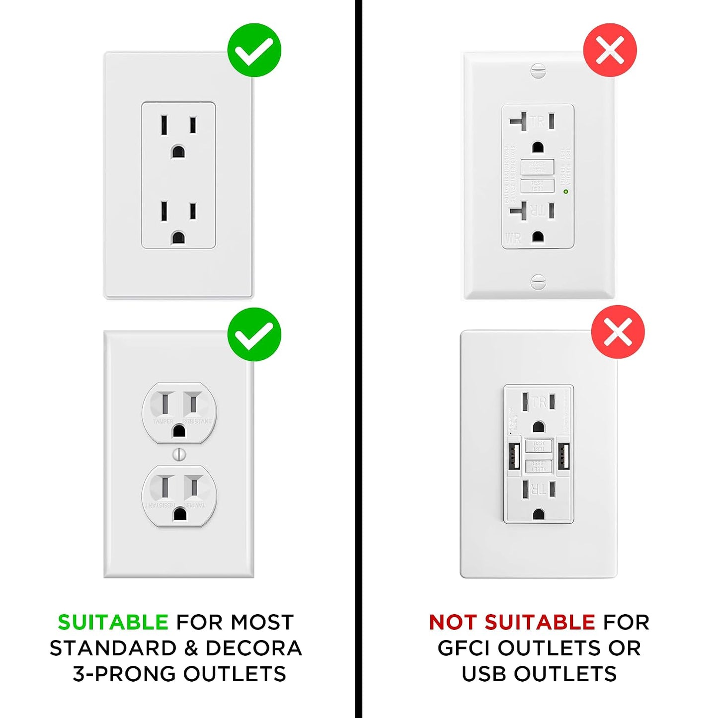 GlowGuard Childproof Outlet Covers & Night Light (1-Pack) | Secure & Tamper Resistant | Childproof, Babyproof, Toddler Proof, Child Safety Socket Cover | Light Sensor or Manual Toggle | Patent Pending