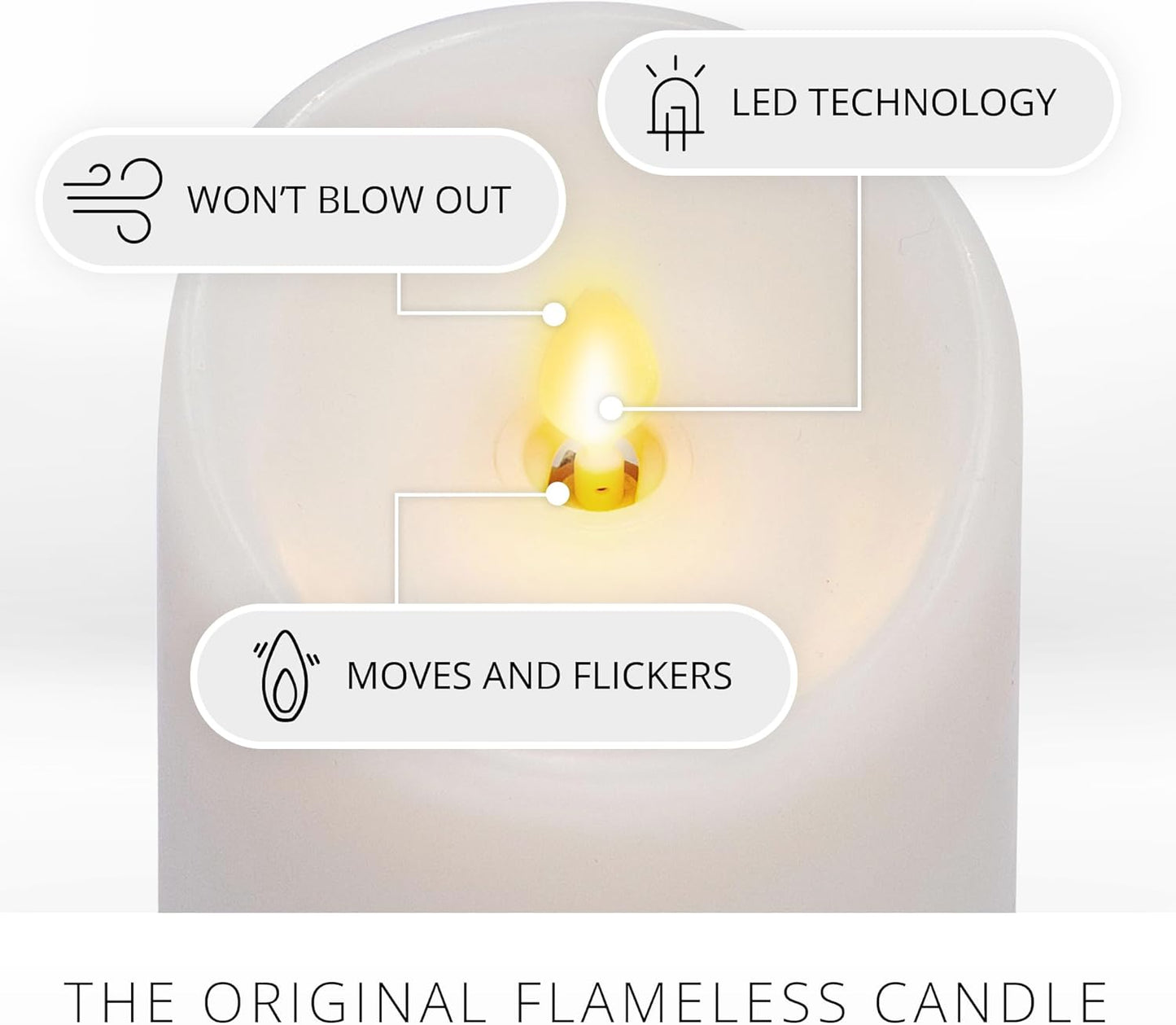 Luminara Flameless LED Battery Operated Ivory Pillar Candle, Flickering Realistic Moving Flame, 3" x 4.5" Luminous Real Wax Indoor Home Decor Pack of 1