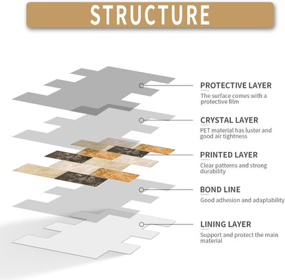 10 Sheets Peel and Stick Backsplash for Kitchen 12"X12" Back Splash Adhesive Subway Wall Tile Flat Vinyl Sticker for Bathroom on Renter Friendly Marble 2-6 (Not 3D Tile)