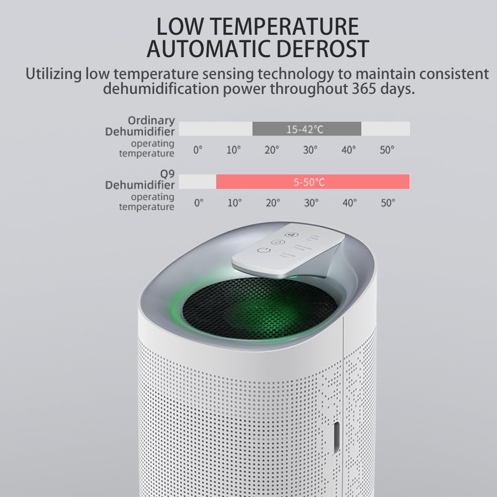1000ml Air Dehumidifier w/Purifying Function for Home (800 Sq.Ft), Small Dehumidifiers with WIFI APP Control, Auto Shut Off, True HEPA Filter, Ideal for Closet Bedroom Bathroom 2 Filter