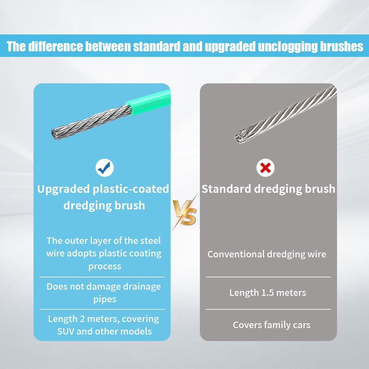 Auto Sunroof Drain Cleaning Tool, 78 Inch Extra Long Drain Cleaning Brush, Pipe Cleaner Dredging Tool, Flexible Tube Cleaning Brush for Car Sunroof Windshield Wiper Drain Hole