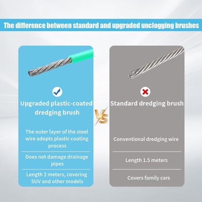 Auto Sunroof Drain Cleaning Tool, 78 Inch Extra Long Drain Cleaning Brush, Pipe Cleaner Dredging Tool, Flexible Tube Cleaning Brush for Car Sunroof Windshield Wiper Drain Hole