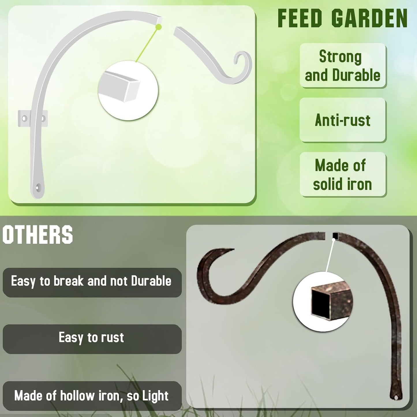 FEED GARDEN Heavy Duty Plant Hangers Outdoor Indoor, 8 Inch 2 Pack Metal Hanging Bracket Holds Up to 44 lbs, Wall Brackets for Hanging Baskets, Bird Feeders,Wind Chime& Lanterns, Black