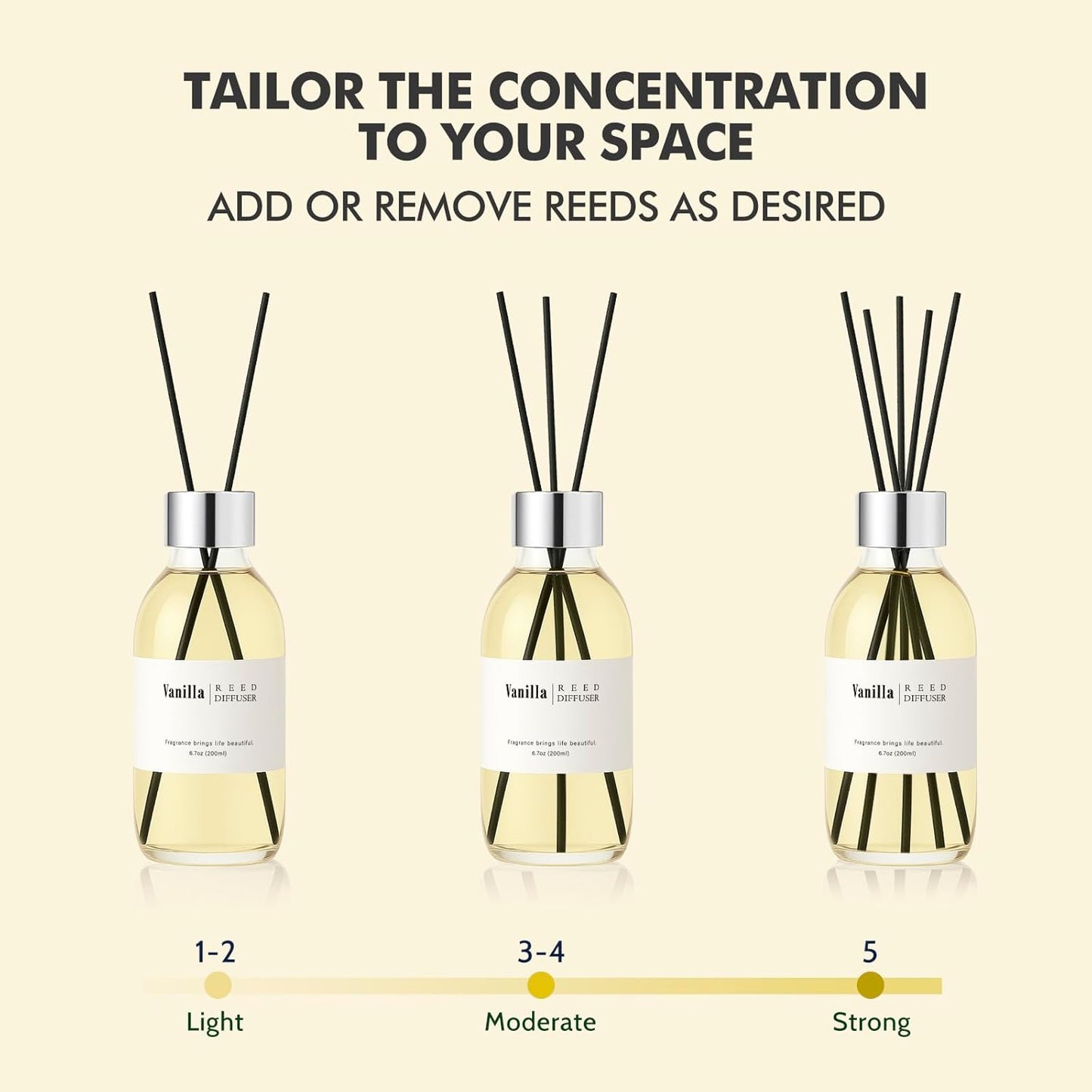 Clesh Reed Diffuser Set, 6.7 oz Eucalyptus Scented Diffuser with Sticks, Home Fragrance Reed Diffuser for Bathroom Shelf Decor