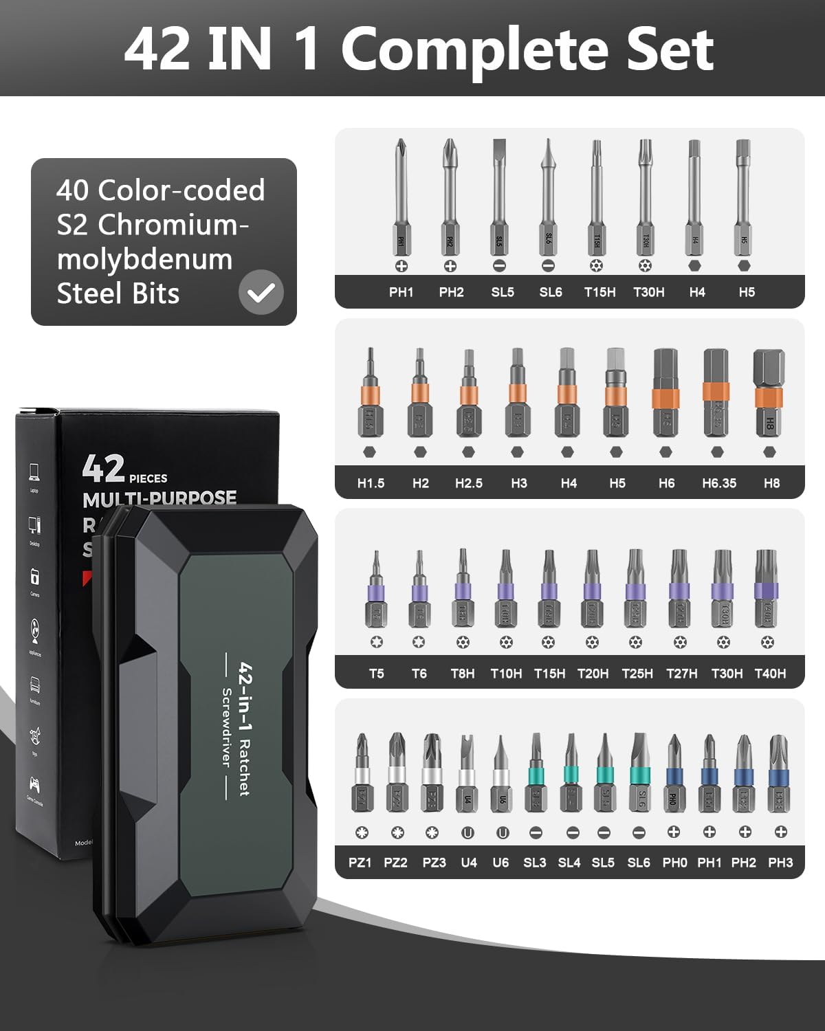 AMIR 42 in 1 Ratchet Screwdriver Set, Magnetic Screwdriver Set with 40 PCS Multi Bit, DIY Repair Tool Kit with Ratchet T Handle, Screw Driver Set Kit for Tools,Bicycle,Electronic Repair