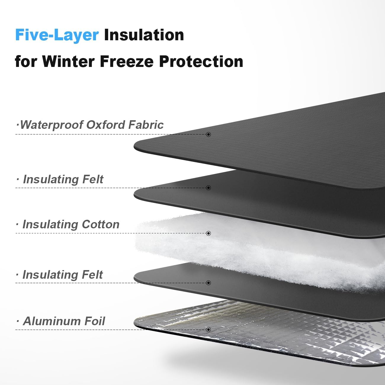 Insulated Outdoor Faucet Cover for RV Park & Yard Hydrant, 25”H x 13.5”W, Freeze and Heat Protector for Winter & Summer, Ideal for Garden, Lawn, and Sprinkler Systems