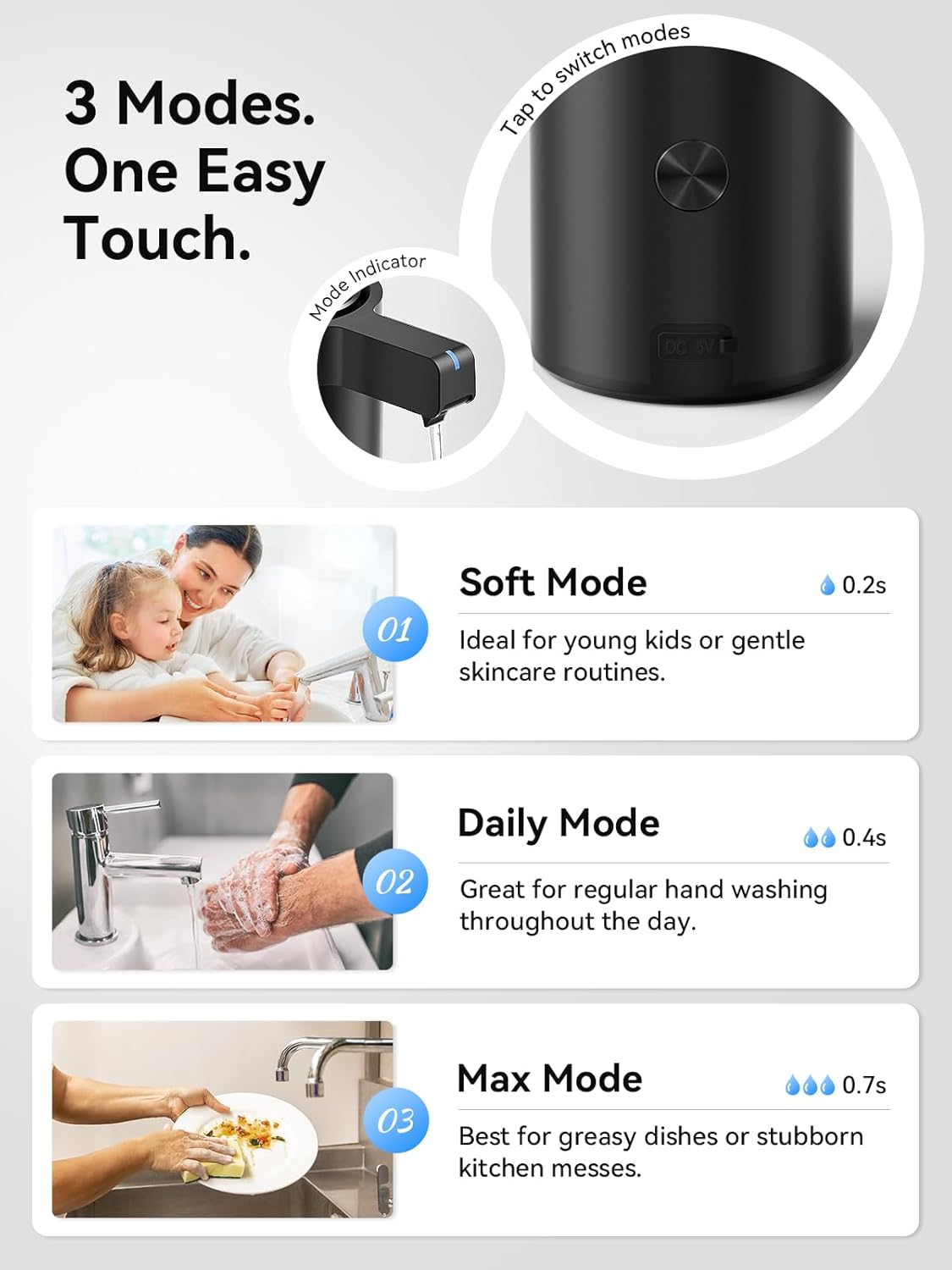 SUNLY Touchless Automatic Soap Dispenser – Clog-Free Pump, 0.2s Fast Sensor, USB-C Rechargeable, Smudge-Resistant Stainless Steel, for Kitchen & Bathroom Soap Dispenser