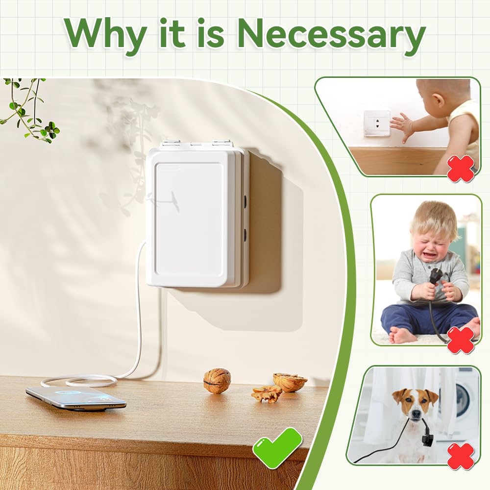 Extra Large Electrical Outlet Box, Indoor Wall Electrical Outlet Cover, Baby Safety Plug Cover, Easy to Use, Large Interior Space. (1 Pack, White)