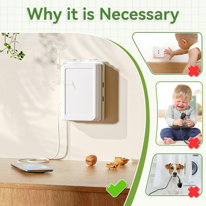 Extra Large Electrical Outlet Box, Indoor Wall Electrical Outlet Cover, Baby Safety Plug Cover, Easy to Use, Large Interior Space. (1 Pack, White)