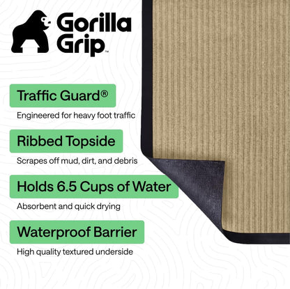 GORILLA GRIP Waterproof Traffic Guard Door Mat, Heavy Duty Entryway Mats, Strong Backing Commercial Utility Rugs for Office Hallway, Garage Floor and Home, Low Profile Carpet Runner, 29x17, Black