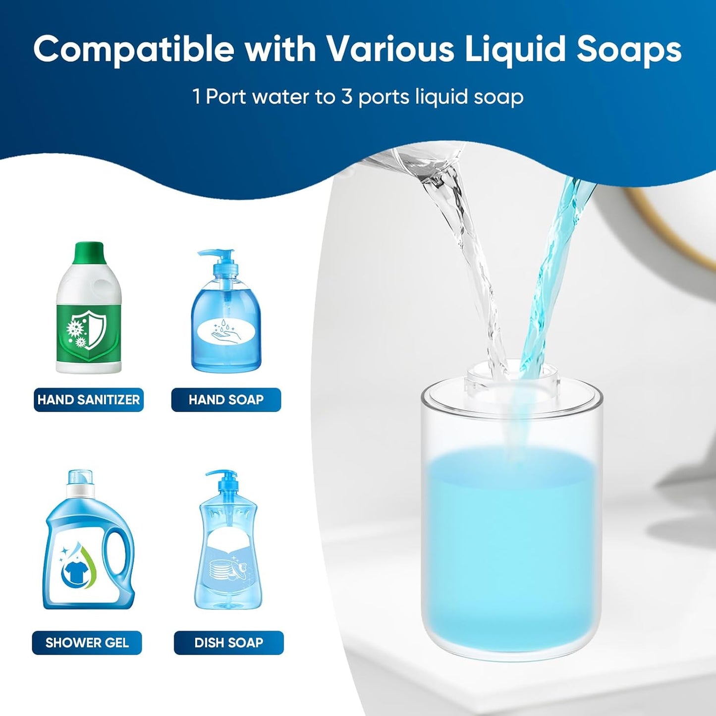 Automatic Soap Dispenser Touchless – 400ml Foaming Hand Soap Dispenser for Bathroom & Kitchen, Wall Mount or Countertop, 4 Adjustable Foam Levels, Rechargeable, IPX5 Waterproof