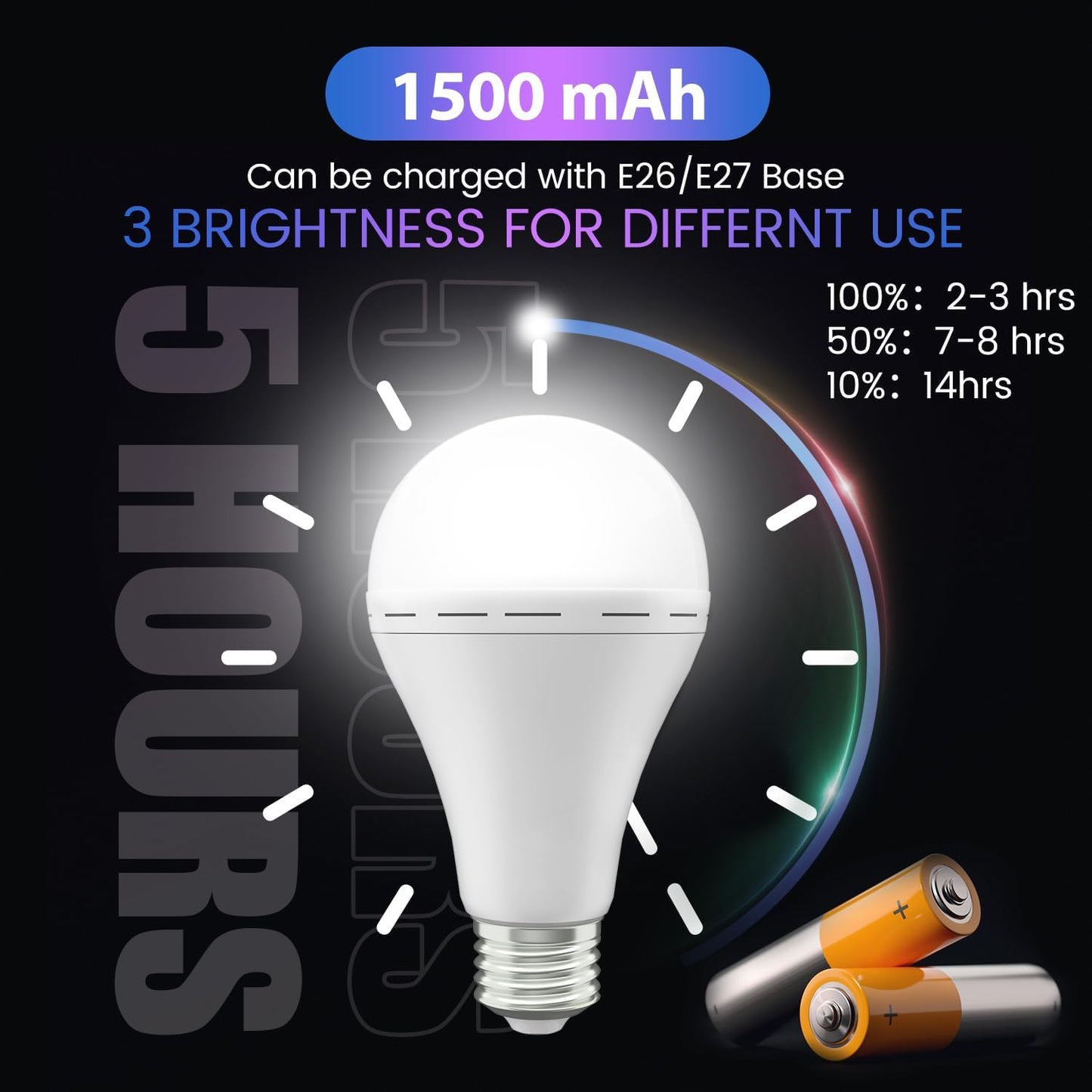Emergency Rechargeable Led Light Bulb with Hook,Stay Lights Up When Power Failure, 1500mAh 12W 60W Equivalent LED Light Bulbs for Home, Camping, Hiking, 4 Pack
