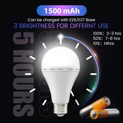 Emergency Rechargeable Led Light Bulb with Hook,Stay Lights Up When Power Failure, 1500mAh 12W 60W Equivalent LED Light Bulbs for Home, Camping, Hiking, 4 Pack