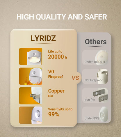 Lyridz Plug in Night Light with Motion Sensor and Dusk to Dawn Sensor, Dimmable Warm Nightlight with 1-50lm Adjustable Brightness Indoor for Bedroom, Bathroom, Stairs, Hallway, 4 Pack