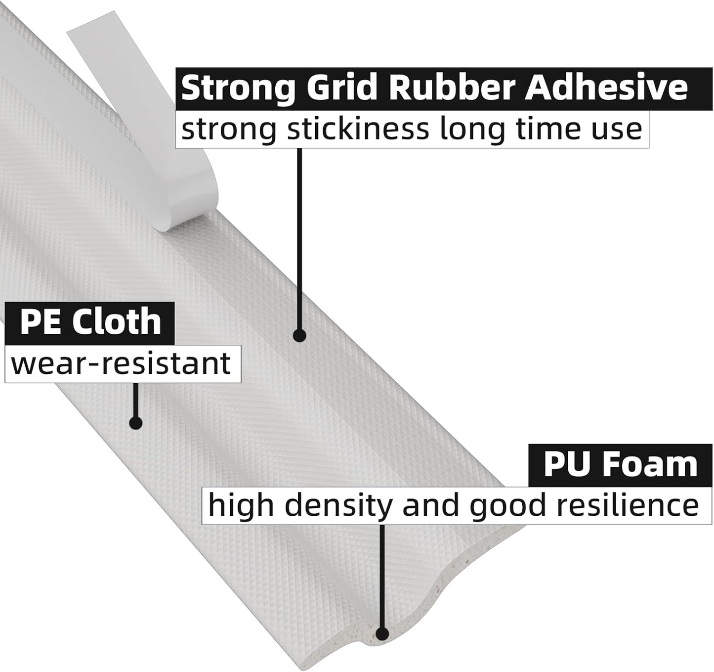 118 inch Weather Stripping Door Seal Strip for Bottom of Door,Self-Adhesive Window Draft Stopper Foam Seal Strip,Soundproof Window Insulation Weather Strip for Winter Gap Blocker(White)