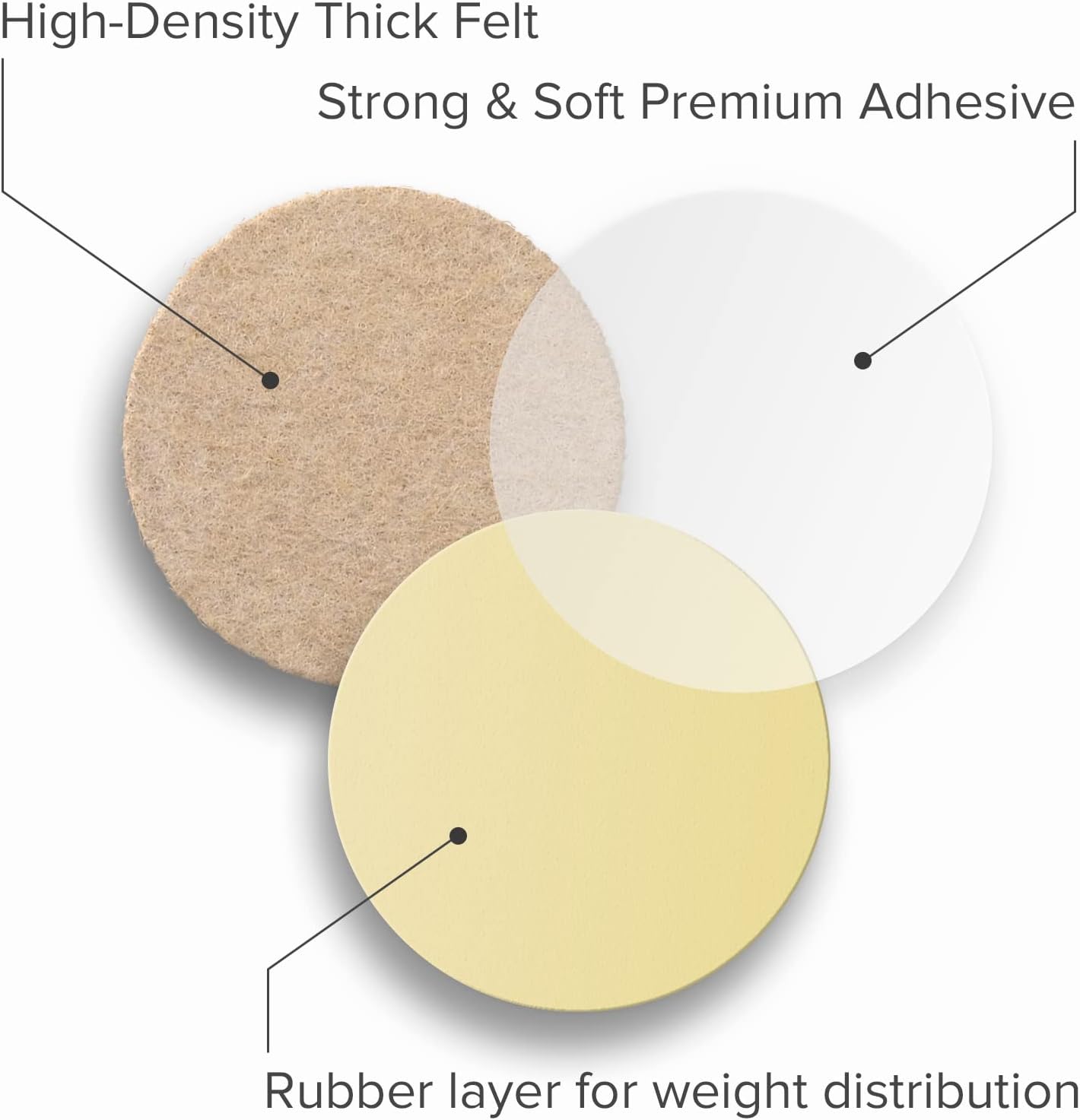 24 Heavy-Duty Felt Furniture Pads 1” 1/4” Thick X-Protector! Square Felt Pads for Furniture Feet - The Best Felt Floor Protectors for Furniture to Prevent Scratches. Protect Your Hard Floor! (Brown)