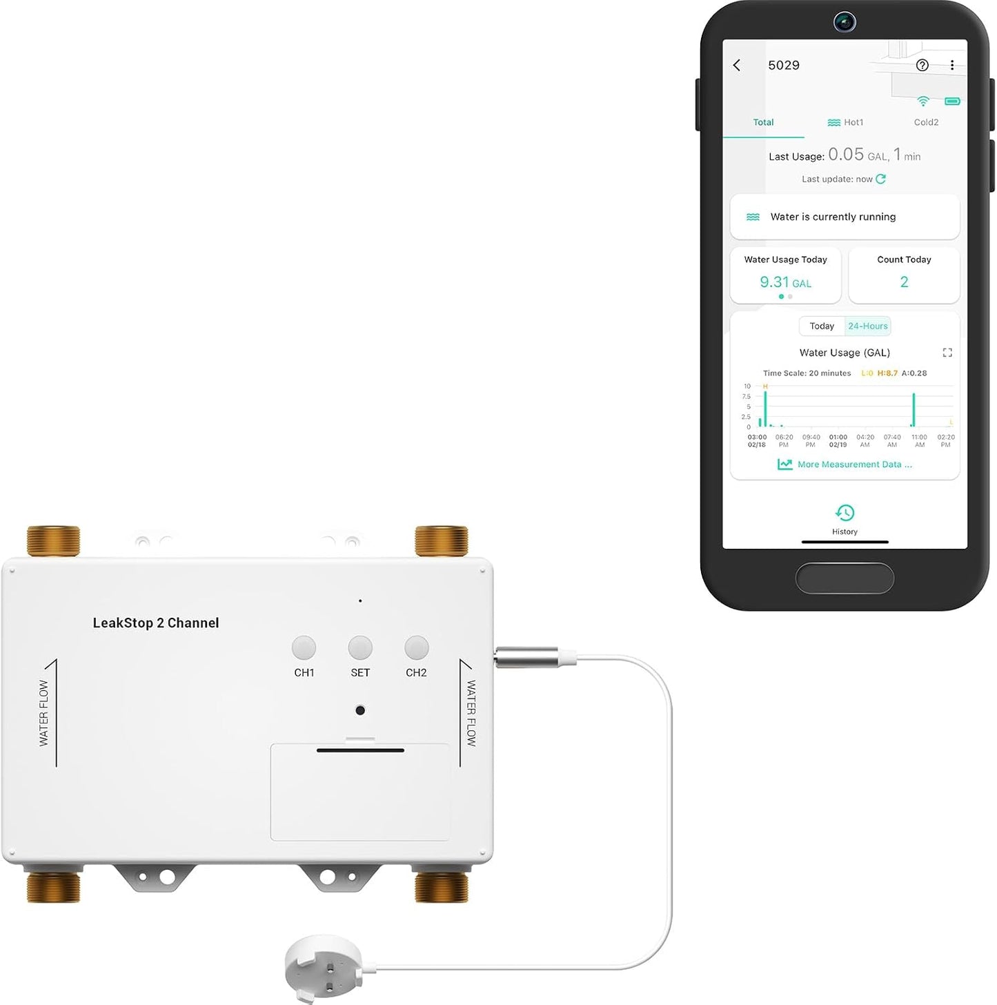 YoLink LeakStop 1-Channel for Toilets/Sinks, Auto Shutoff Valve & Leak Detector, Real-Time Monitoring, LoRa Long-Range, 2 AA Up to 5-Year Battery, App/SMS/Email Alerts – Hub Included
