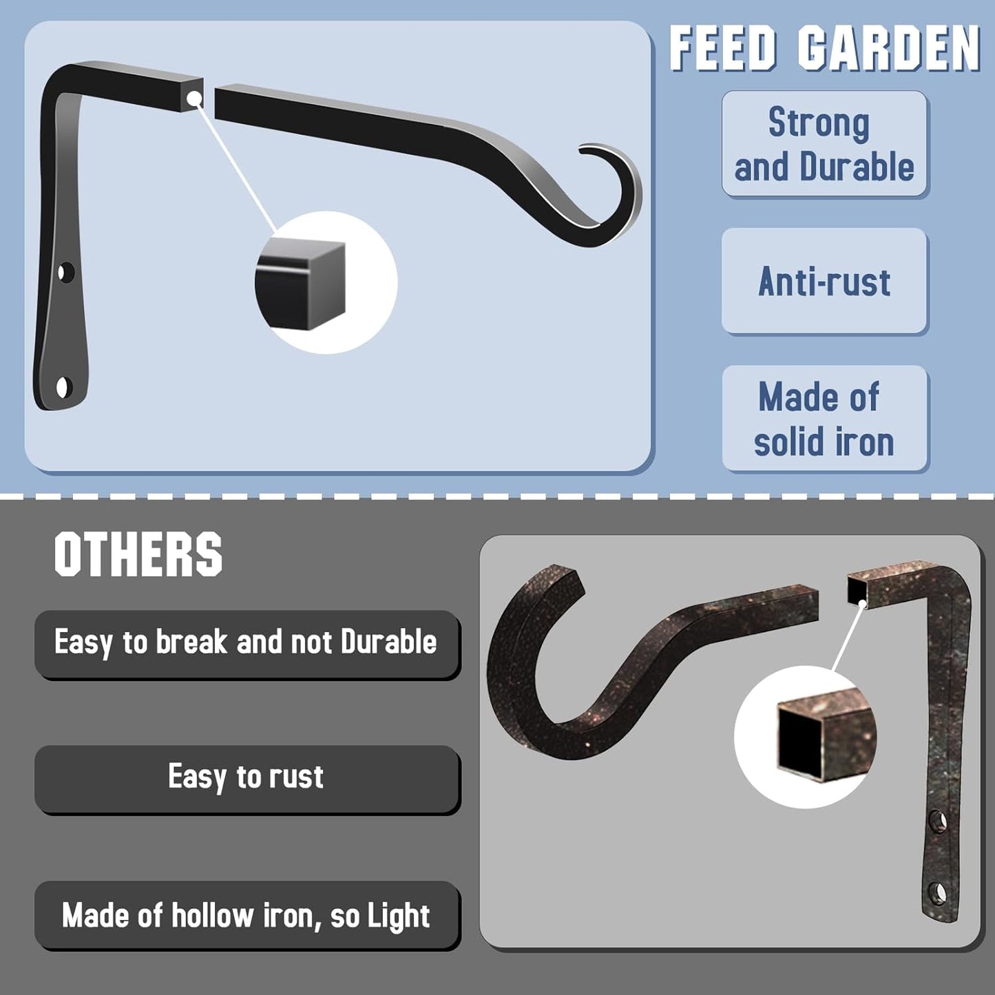 FEED GARDEN Heavy Duty Plant Hangers Outdoor Indoor, 8 Inch 2 Pack Metal Hanging Bracket Holds Up to 44 lbs, Wall Brackets for Hanging Baskets, Bird Feeders,Wind Chime& Lanterns, Black