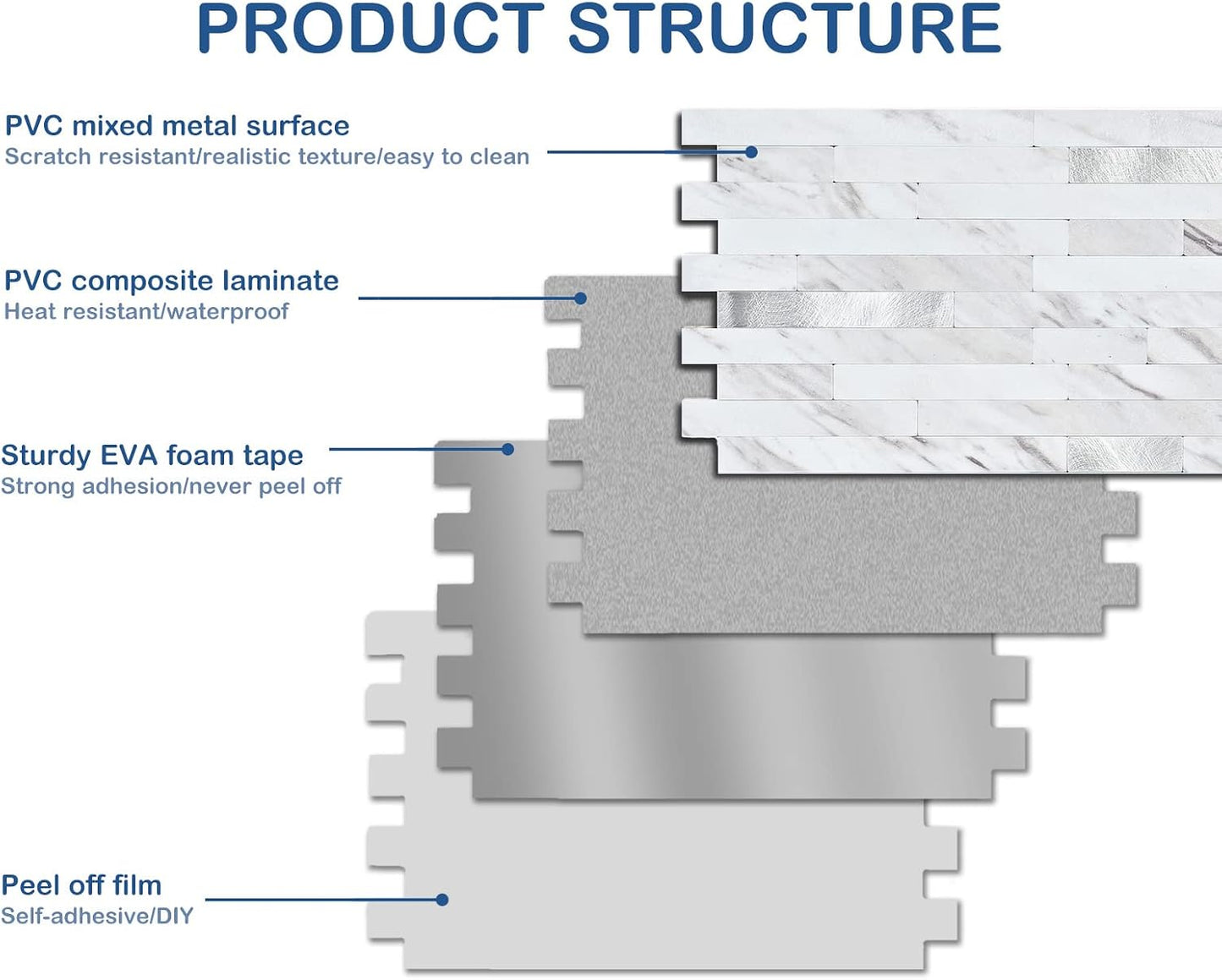 Midcard 20 Sheet Peel and Stick Backsplash, White Marble PVC Wall Tile for Kitchen Backsplash
