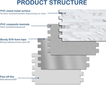 Midcard 20 Sheet Peel and Stick Backsplash, White Marble PVC Wall Tile for Kitchen Backsplash