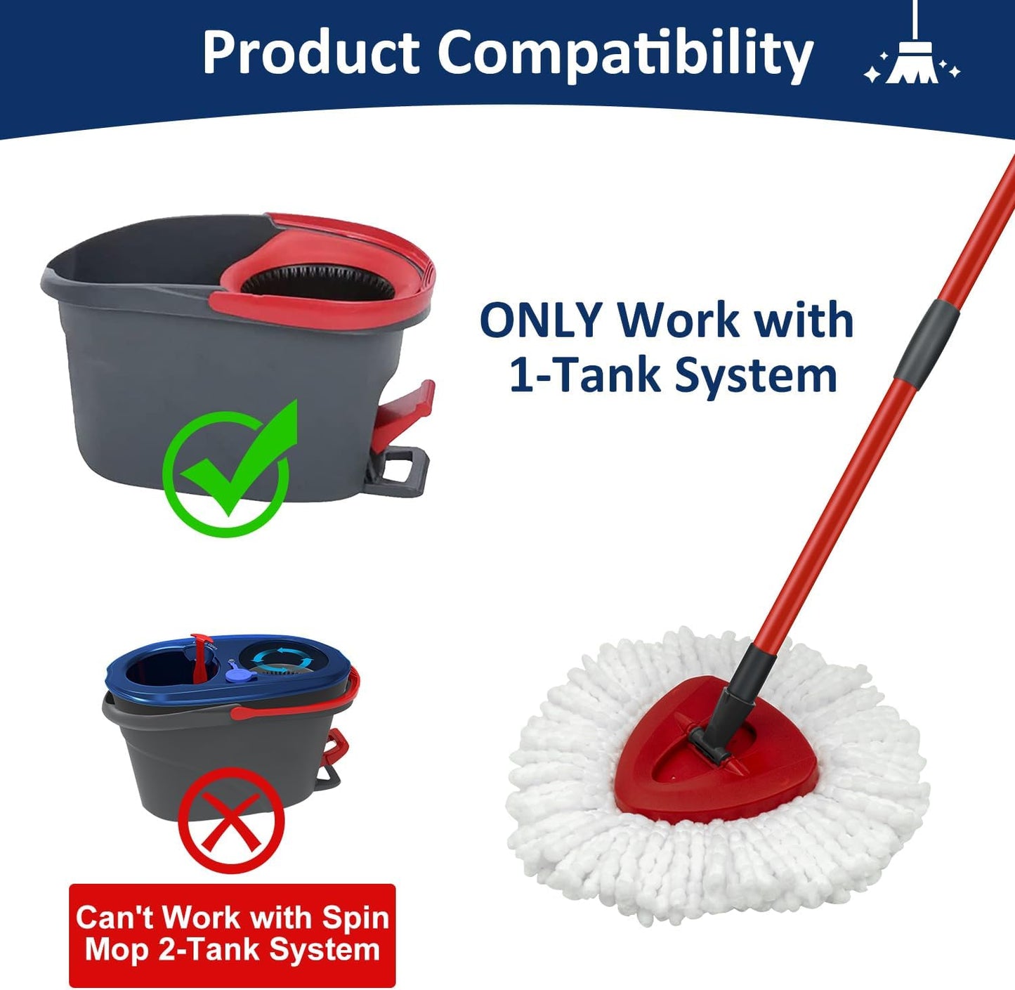 Mop Replace Heads Mop Handle and Base Replacement for O Cedar EasyWring 1-Tank Spin Mop System, 2 Microfiber Mops Refills, 4-Section Iron Mop Handle 30-58Inch and 1 Mopping Heads Cover Set (No Bucket)
