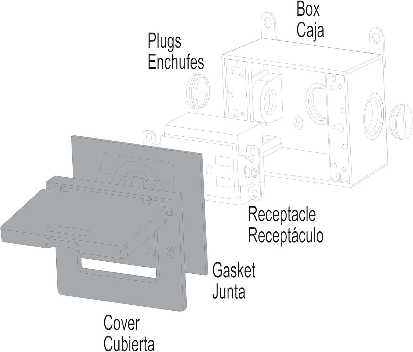 Sigma 14249 Weatherproof 1-Gang Horizontal GFCI Receptacle Cover, Gray