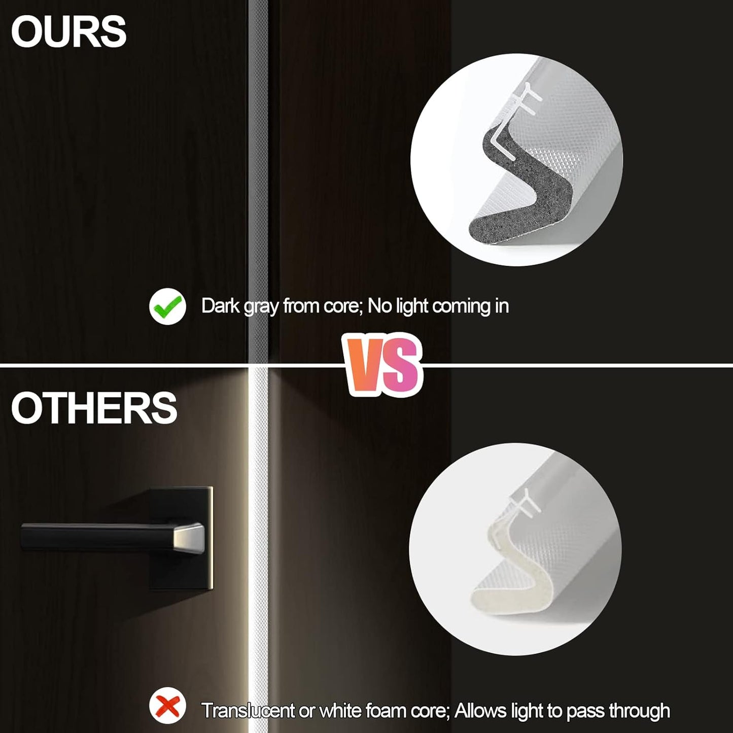 40FT Kerf V‑Shaped Weather Stripping Door Seal, Press‑in Seal for Pre‑Cut Slot Doors, Not Self‑Adhesive, Soundproof Draft Blocker for Exterior Front Doors, Fits Large Gaps, Easy DIY Install (White)
