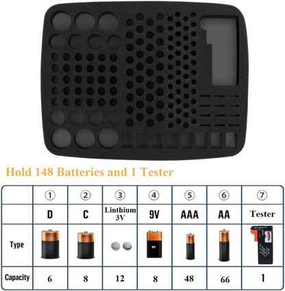 Battery Organizer Storage Box, Battery Vault Case Waterproof Explosionproof Holder Box, Batteries Carrying Case Container Bag (Holds 148 Batteries AA AAA C D 9V)（No tester included）