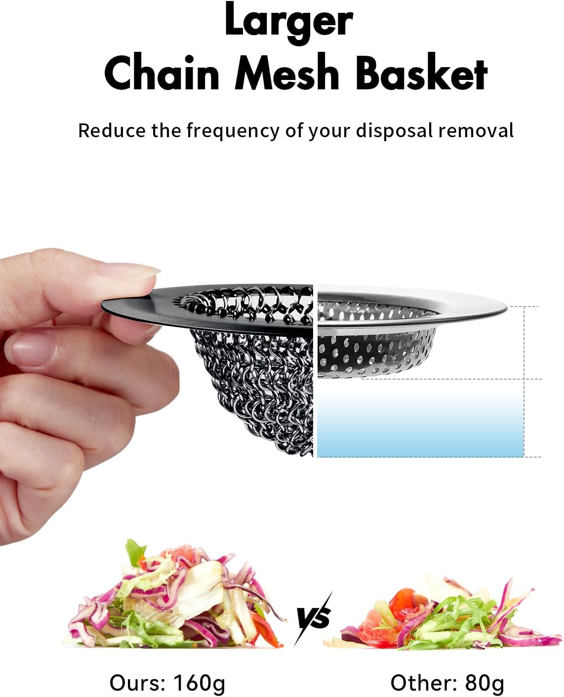 WOKDADA Upgraded Sink Drain Strainer, Patented Reversible Chain Mail Mesh | Anti-Slip Ring, Fast Drainage, Reversible Flip Clean, Rust-Proof, Universal 4.4-Inch, Large Capacity, Garbage Disposal Fit