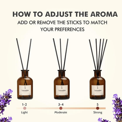 Reed Diffuser Set, 8.12 fl.oz Citrus Scent Oil Diffuser with Sticks, Long-Lasting Home Fragrance Reed Diffuser for Bathroom Shelf Decor, Air Freshener Room Diffuser, 2 Pack