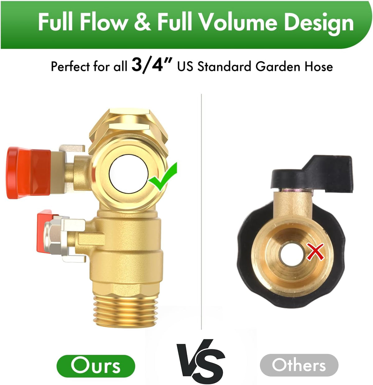 Twinke Star 2 Way Heavy Duty Brass Garden Hose Splitter | Long Handle, 3/4 Inch GHT Thread, Y Connector, Upgraded