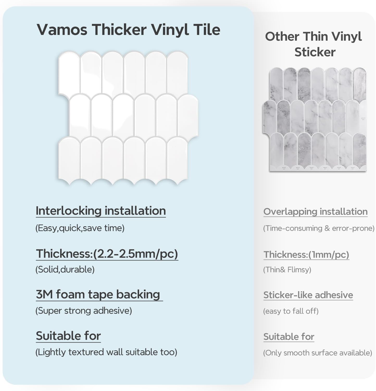 Vamos Tile Upgraded Thicker Design Peel and Stick Backsplash Tile, Self Adhesive Vinyl Wall Tiles, Stick on Backsplash for Kitchen, Bathroom, RV,Pantry,10-Sheet Grayish Blue Marble with White Grout