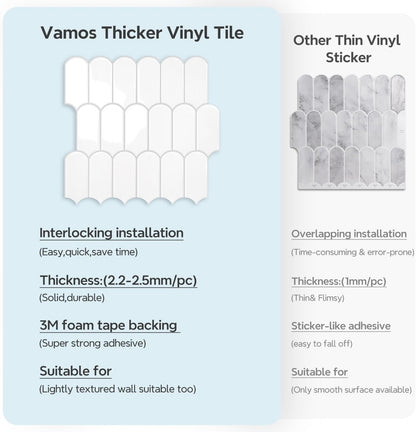 Vamos Tile Upgraded Thicker Design Peel and Stick Backsplash Tile, Self Adhesive Vinyl Wall Tiles, Stick on Backsplash for Kitchen, Bathroom, RV,Pantry,10-Sheet Grayish Blue Marble with White Grout