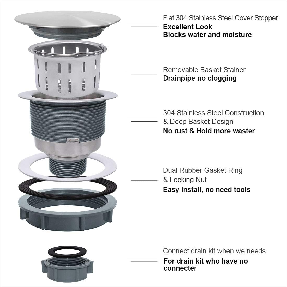 GZILA 3.5" Kitchen Sink Drain Strainer Assembly Kit with Stopper Cover, Removable Deep Waste Basket Replacement, SUS304 Stainless Steel Brushed Nickel, Add Decor Flat Lid