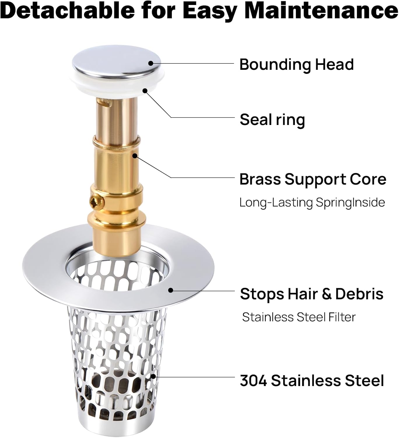 Bathroom Sink Drain Stoppers with Hair Catcher for 1.15-1.3 in,Universal Pop Up Filter Stainless Steel Sink Drain Stopper Anteecana