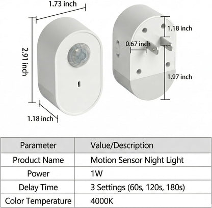 Plug in Motion Sensor Night Light, 4000K Natural White LED, Motion Activated Dusk to Dawn Sensor, 1W Eye-Protective Wall Lamp for Hallway, Stairs, Bathroom, Bedroom, Kitche