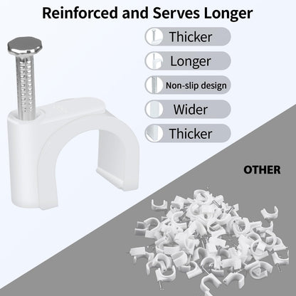 LeMotech Cable Clips, 1000pcs 8mm Wire Wall Clips with Steel Nails, Coaxial Nail Clamps for Cable Cord Management RG6 RG59 CAT5e CAT6 RJ45 Ethernet Cable Clamps, White