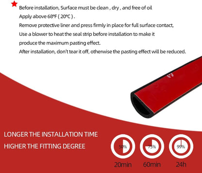 Foam Rubber Seal Strip, Self-Adhesive D Shape EPDM Rubber Weather Stripping for RV, Boat, Auto, Truck, Marine, Garage Doors/Window and More, W:1"; H:0.5",13Ft
