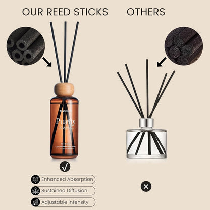 M&SENSE Reed Diffuser Set, Jasmine Sandalwood Scented 6.3 fl oz Natural Essential Oil Diffusers with Sticks, Non-Toxic Organic Air Freshener, Long-Lasting Fragrance Oils for Home Bathroom Living Room