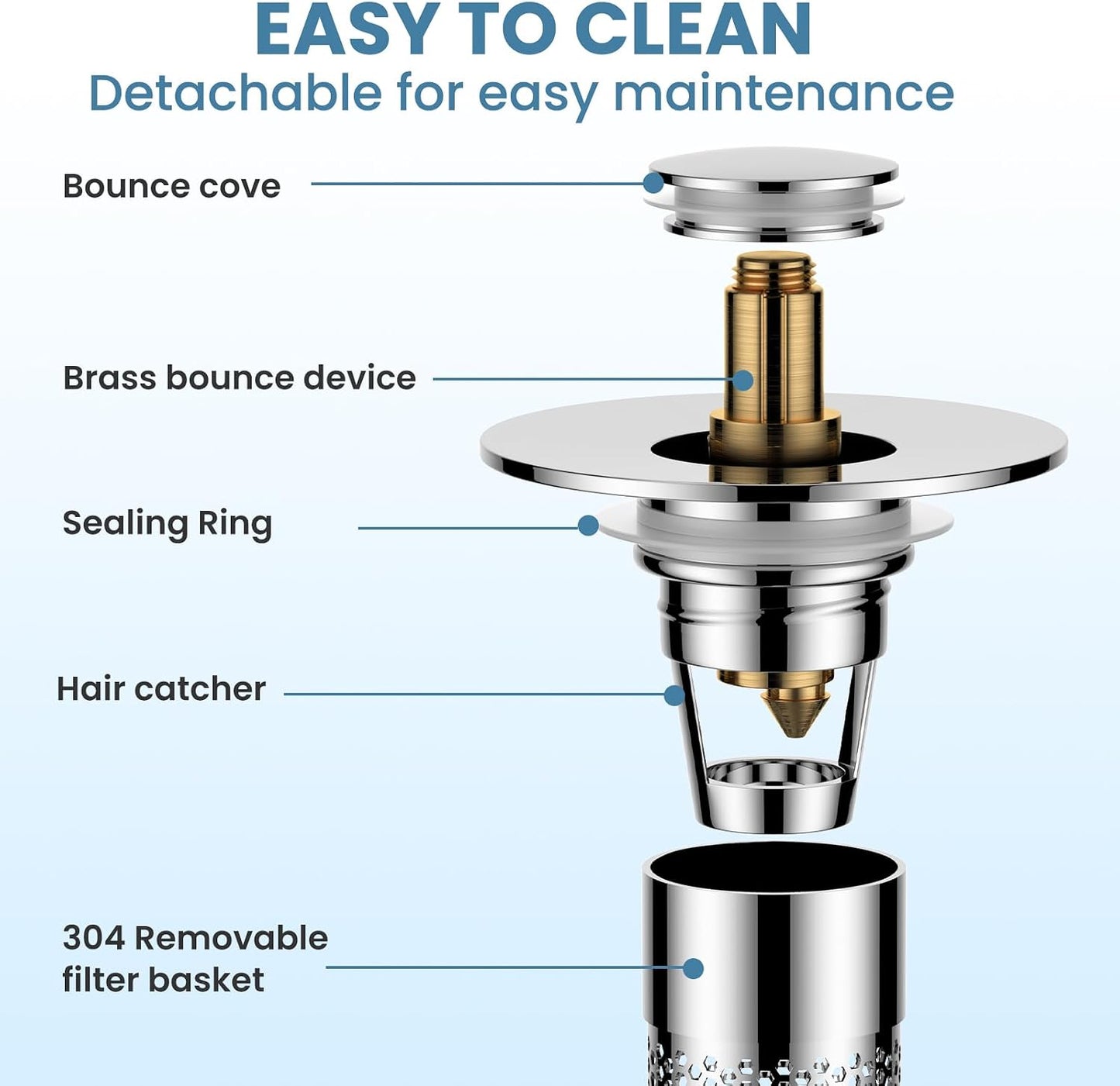 Bathroom Sink Drain Strainer for 1.1"-1.45" Basin Drain Holes(2 Pcs) | Pop Up Sink Drain Filter with Removable Stainless Steel Filter Basket Hair Catcher Plug