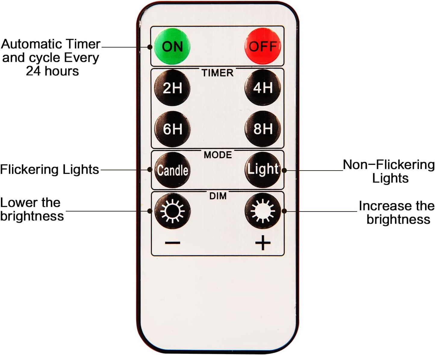 AKU TONPA Flameless Candles Battery Operated Pillar Real Wax Flickering Electric LED Candle Gift Sets with Remote Control Cycling 24 Hours Timer, Pack of 6 (3" D x 4" H, Ivory)