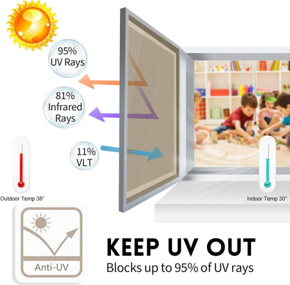 KESPEN Window Privacy Film Frosted Glass Heat Control UV Blocking Privacy Window Film for Glass Windows Static Cling Non-Adhesive Door Coverings Decals for Bathroom Home Office,17.5 Inch X 6.5 Feet