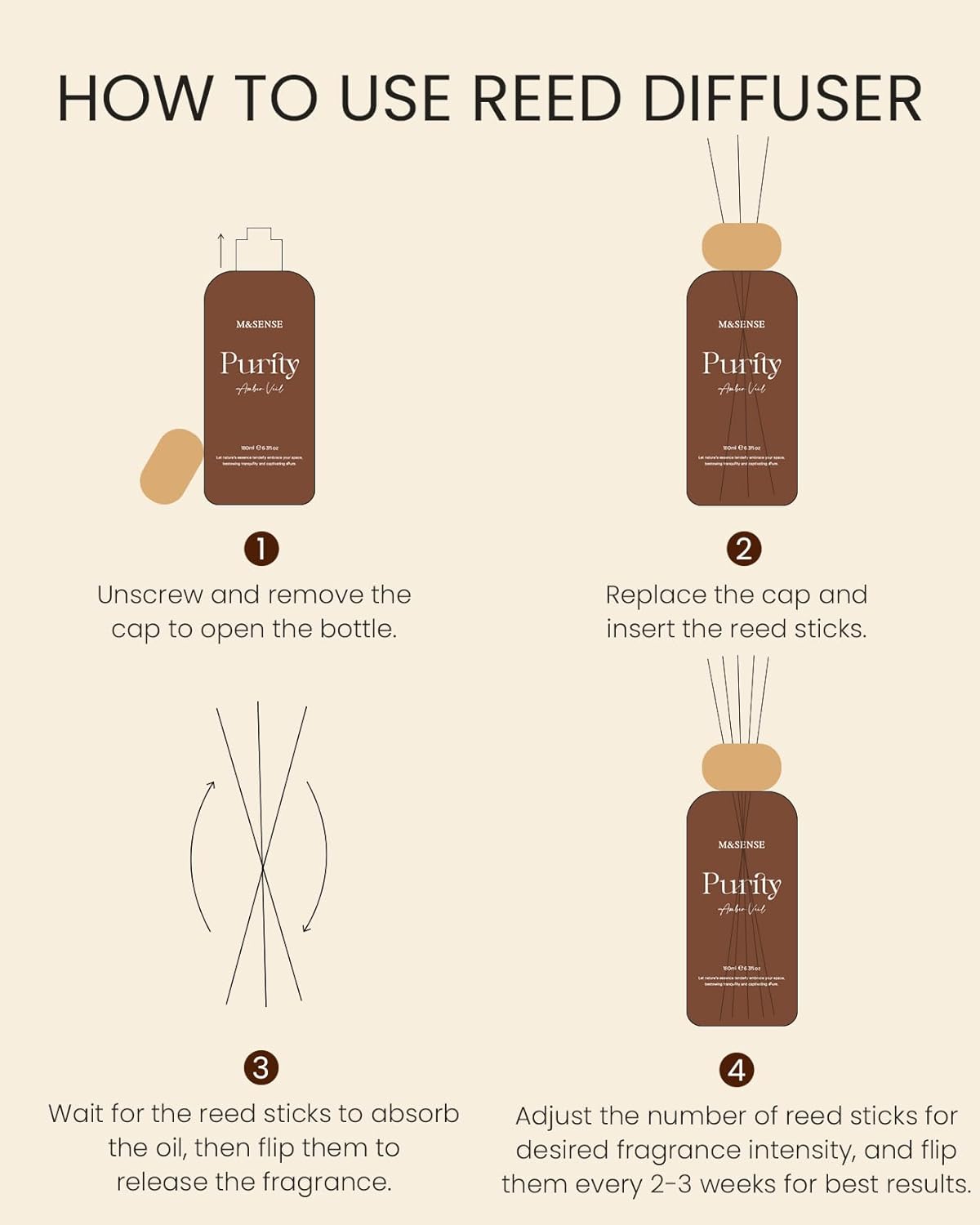 M&SENSE Reed Diffuser Set, Jasmine Sandalwood Scented 6.3 fl oz Natural Essential Oil Diffusers with Sticks, Non-Toxic Organic Air Freshener, Long-Lasting Fragrance Oils for Home Bathroom Living Room
