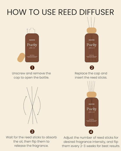 M&SENSE Reed Diffuser Set, Jasmine Sandalwood Scented 6.3 fl oz Natural Essential Oil Diffusers with Sticks, Non-Toxic Organic Air Freshener, Long-Lasting Fragrance Oils for Home Bathroom Living Room