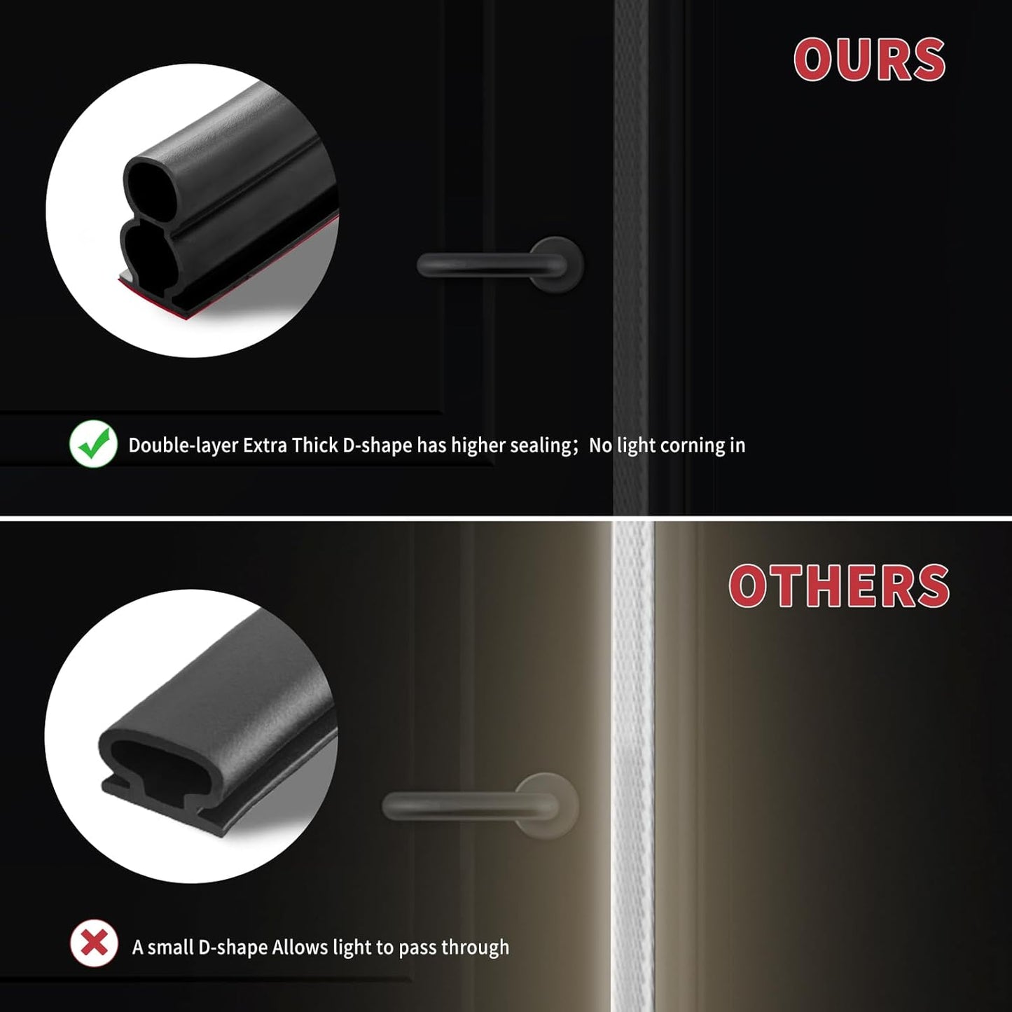 40 Feet Rubber Weather Stripping Door Seal Large Gap, Extra Thick Self-Adhesive D-Shaped Door Weather Stripping Seal Strip for Door Frame Door Insulation Strip Soundproofing (White)