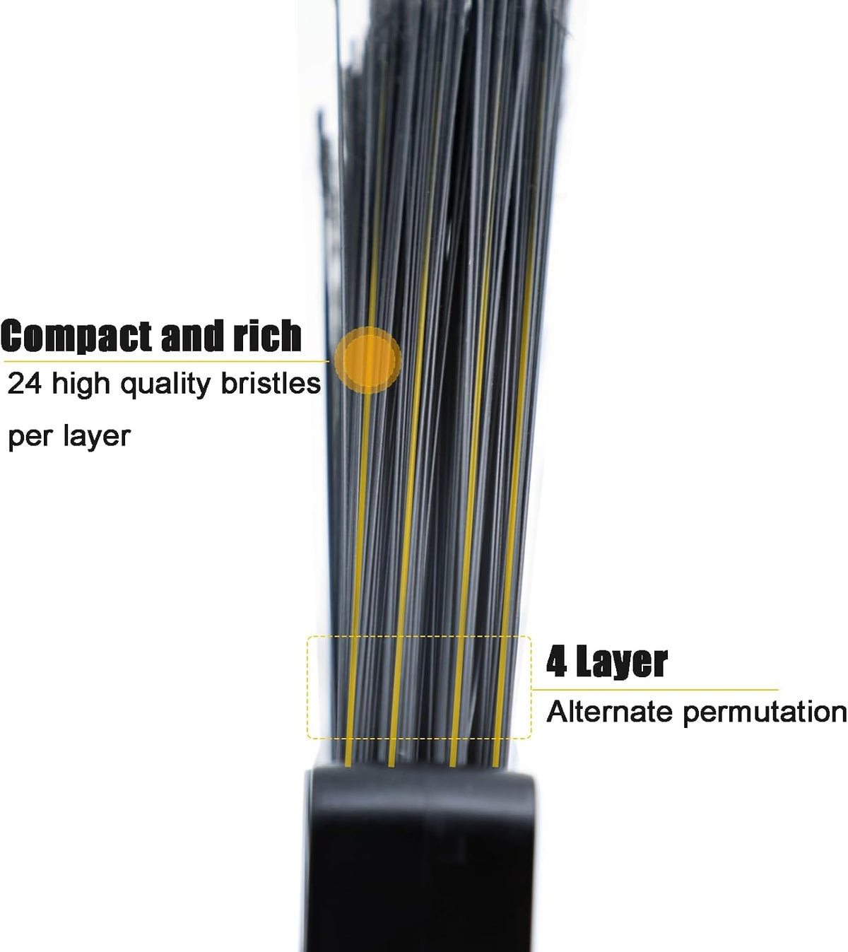 Heavy Duty Broom Outdoor and Indoor, 2 Pack Commercial Angle Brooms with Longer Handle, Perfect Black Broom for Garage, Kitchen, Courtyard, Restaurant