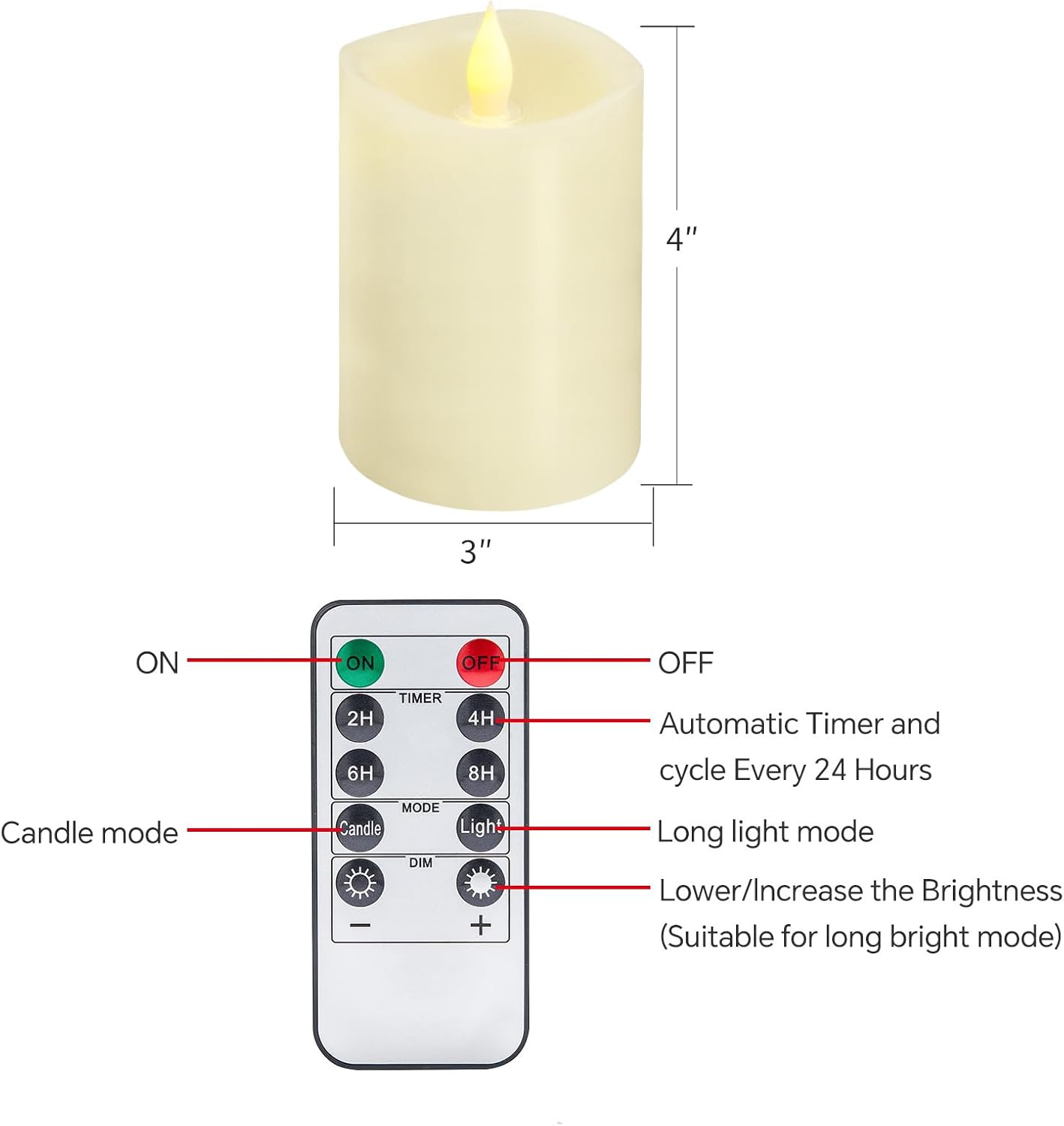3x3 Flameless Candles with Remote Set of 2, 3 inch Battery Candles Flickering with Timer, LED Pillar Candle for Indoor/Outdoor, White
