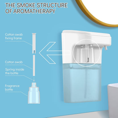 Automatic Soap Dispenser, 12.8oz Touchless Foaming Soap Dispenser, Rechargeable Wall Mounted with 4-Level Adjustable Foam Output, IPX6 Waterproof for Bathroom Kitchen